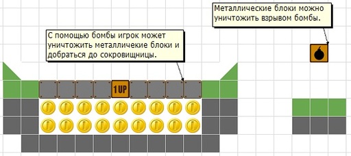 Ретро-игры - Как сделать уровень для Марио